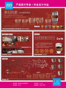 创意绽放·青春启航——天津理工大学2019届产品设计毕业作品展图文设计制作纪实