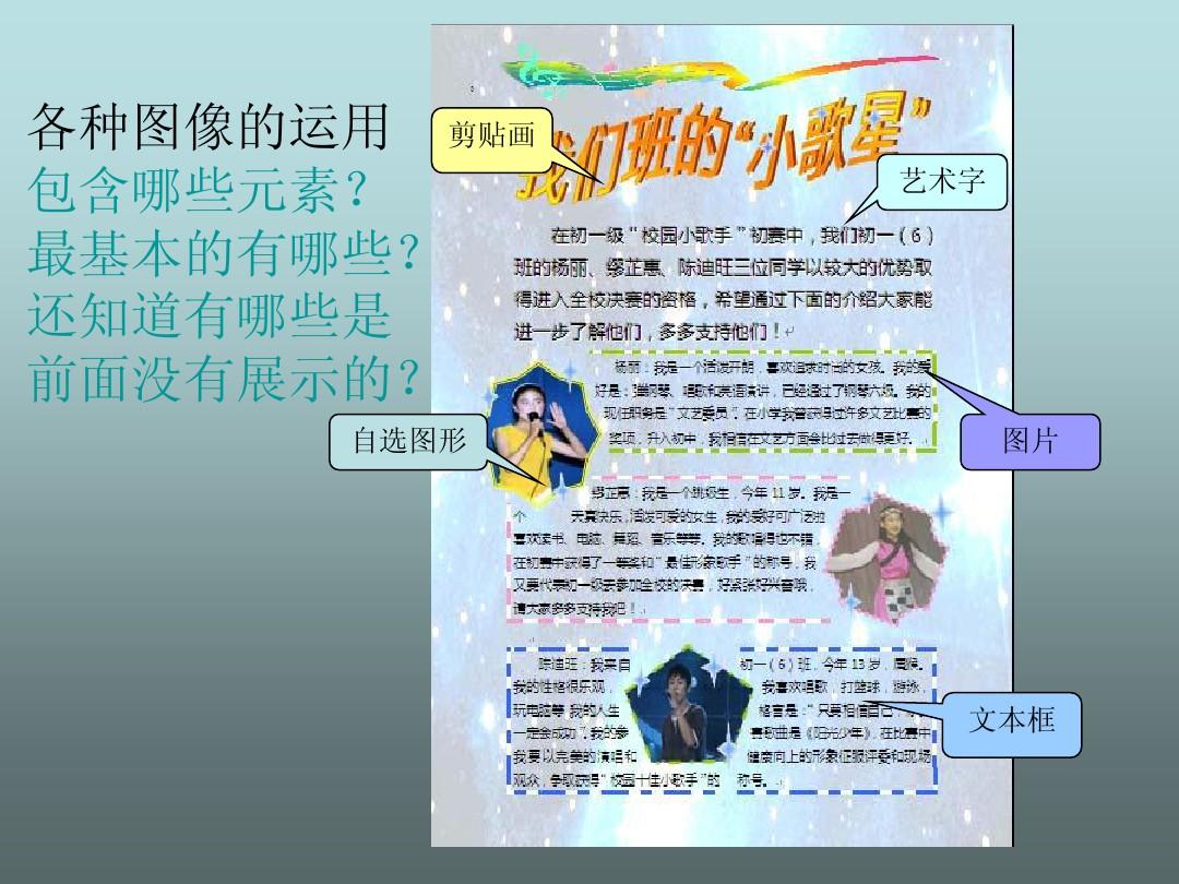 《Word图文混排的设计与制作》PPT创作指南