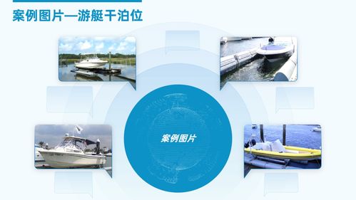 600张PPT实战总结 职场必备图文排版设计技巧